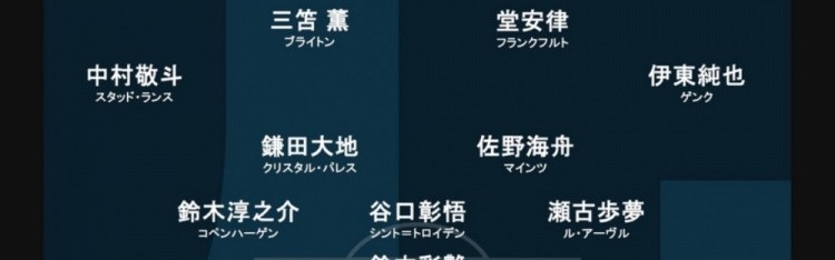 博鱼体育官网-进球网预测日本vs苏格兰首发：堂安律、伊东纯也领衔进攻阵